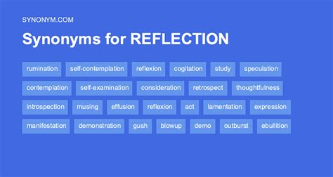 reflection synonym|better word for reflect.